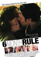 6 Month Rule (2011) Scènes de Nu
