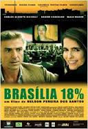 Brasília 18% scènes de nu