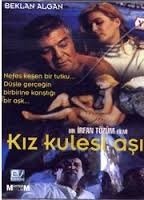 Kiz kulesi asiklari (1994) Scènes de Nu