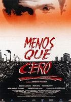 Menos que cero (1996) Scènes de Nu
