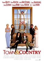 Town & Country (2001) Scènes de Nu