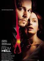 From Hell (2001) Scènes de Nu
