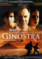 Ginostra (2002) Scènes de Nu