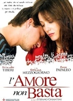 L'amore non basta (2008) Scènes de Nu