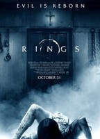 Rings (2016) Scènes de Nu
