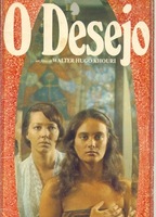 The Desire (1975) Scènes de Nu