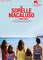 The Macaluso sisters 2020 film scènes de nu