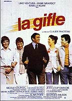 La Gifle (1974) Scènes de Nu
