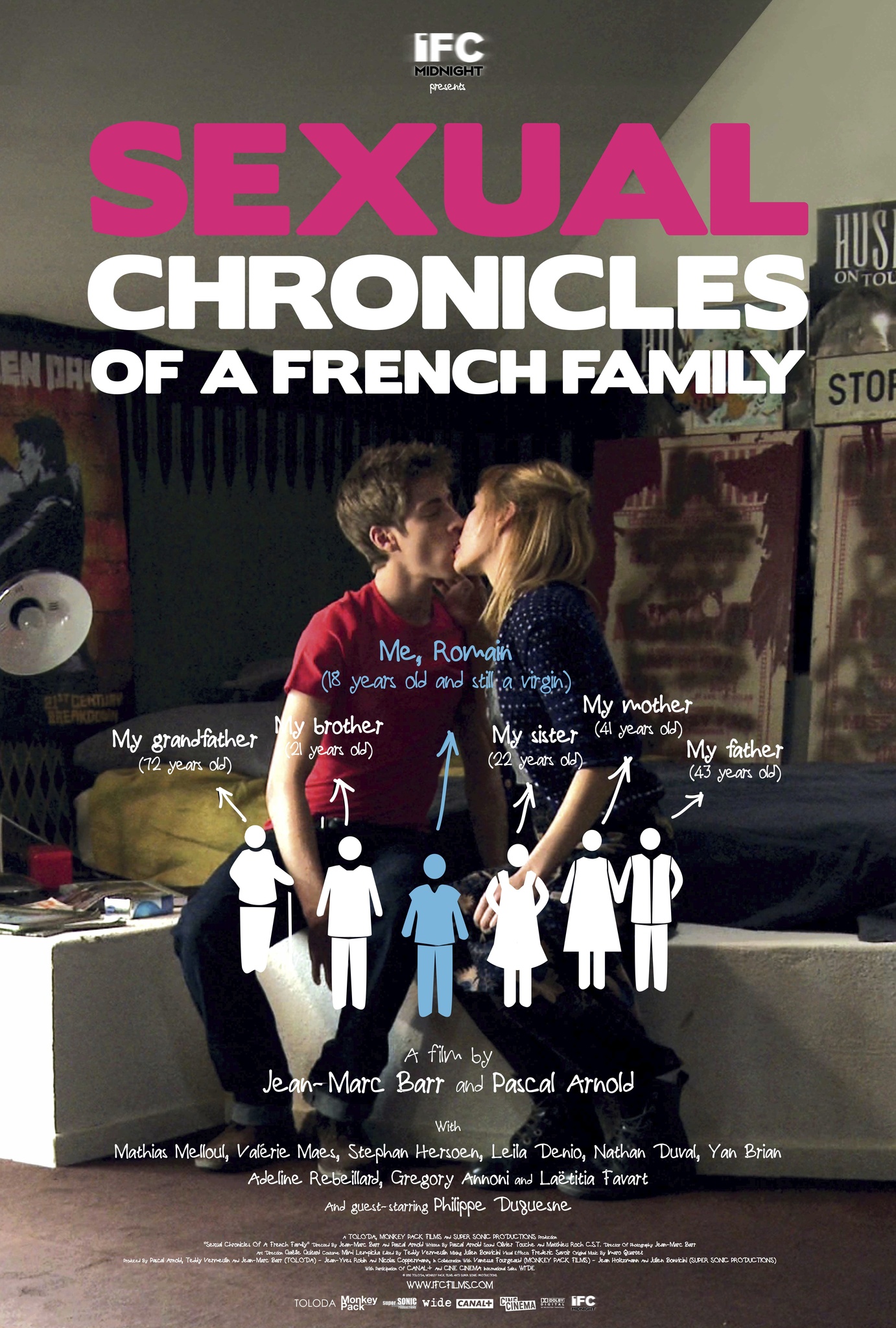Sexual Chronicles of a French Family 2012 film scènes de nu