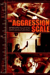 The Aggression Scale 2012 film scènes de nu